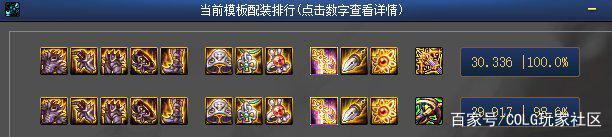 地下城那个私服开的久 地下城那个私服开的久
