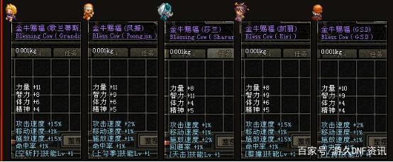 地下城私服登录器问题解决(dnf账号登录) 地下城私服登录器问题解决(dnf账号登录)