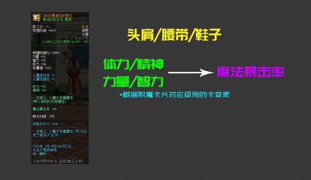 地下城那个私服开的久 地下城那个私服开的久