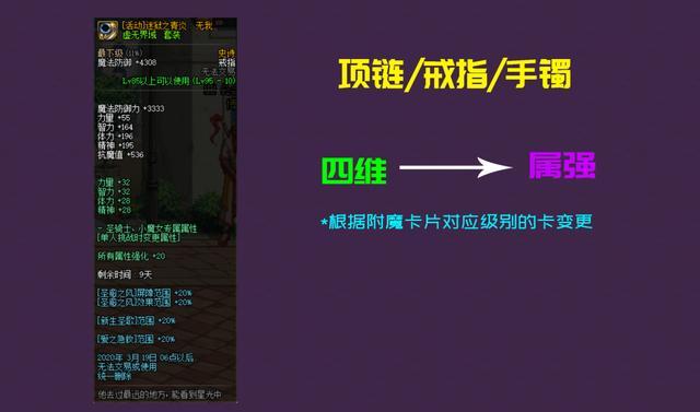 地下城正服私服之分 地下城正服私服之分